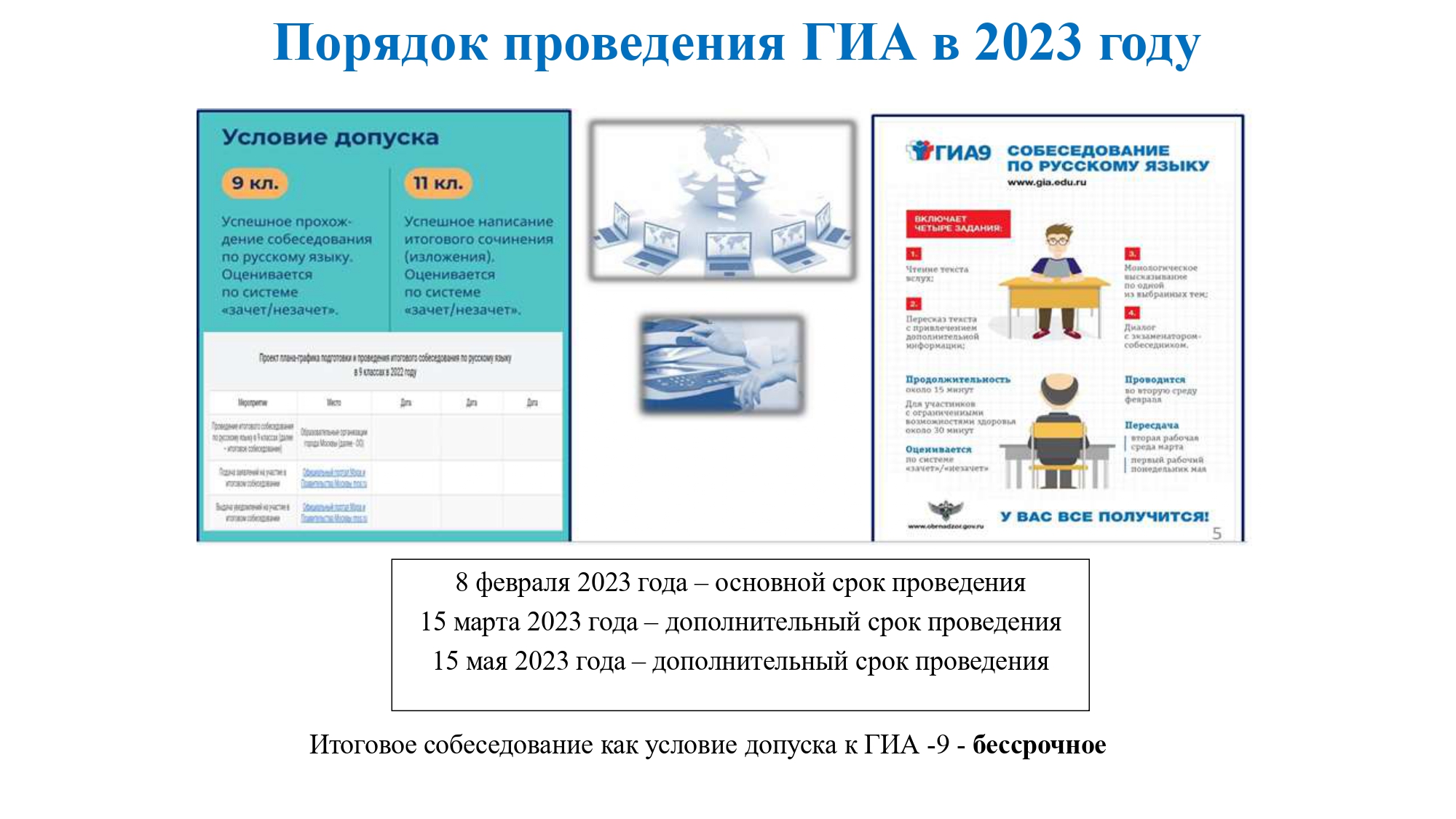 итоговое собеседование по русскому языку 2023 картинки
